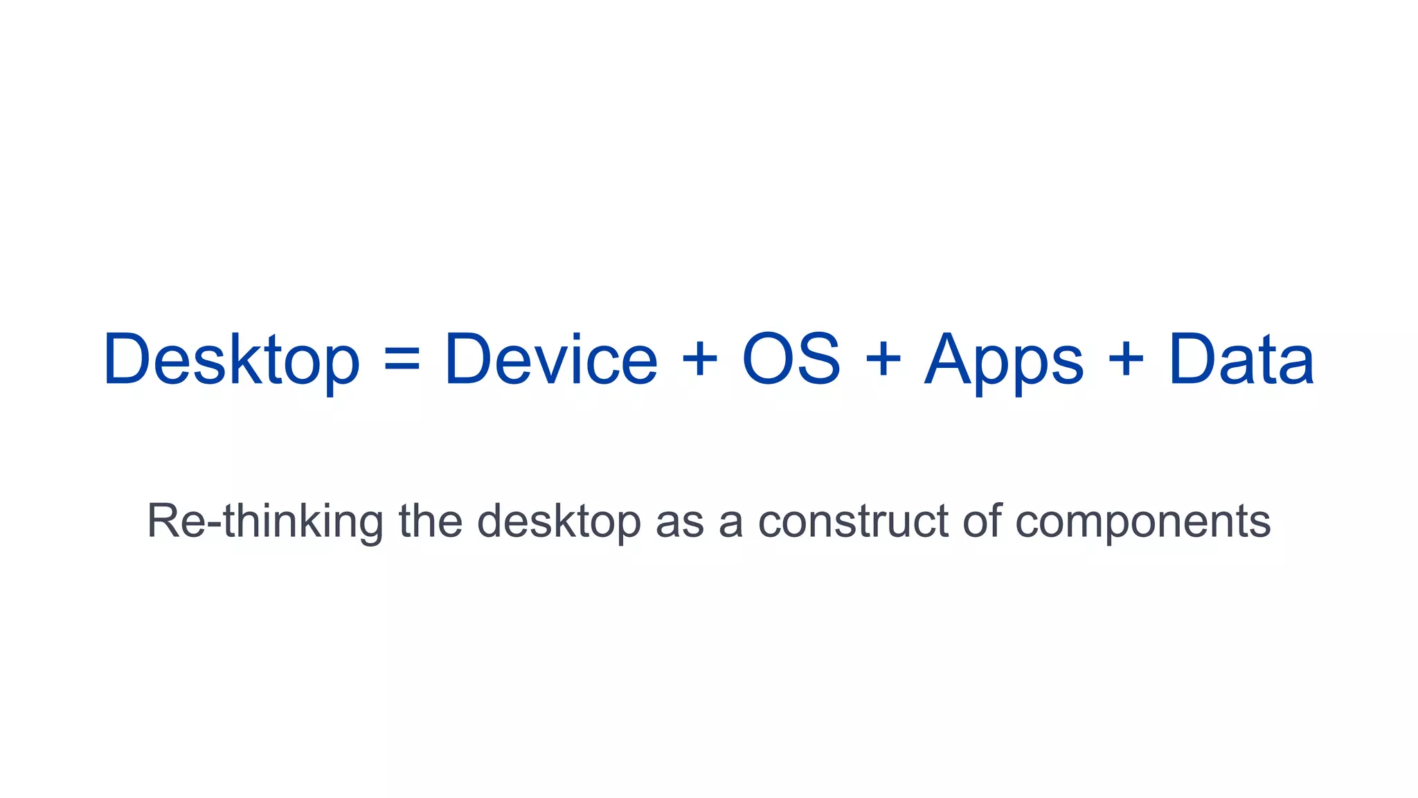 Desktop = Device + OS + Apps + Data

 Re-thinking the desktop as a construct of components
 