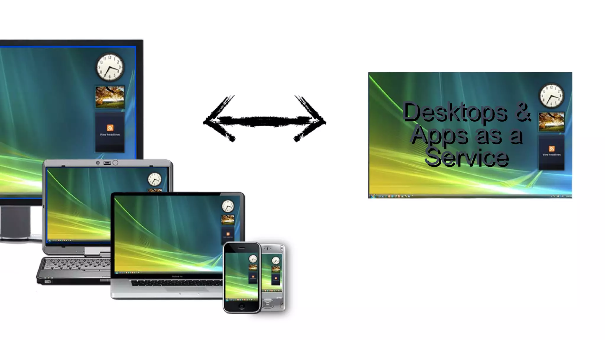 Desktops &
Apps as a
 Service
 