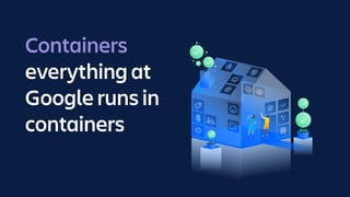 Containers
everything at
Google runs in
containers
 