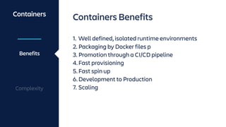 Containers
Benefits
Complexity
Containers Benefits 
1. Well defined, isolated runtime environments
2. Packaging by Docker files p
3. Promotion through a CI/CD pipeline
4. Fast provisioning
5. Fast spin up
6. Development to Production
7. Scaling
 