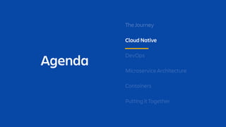 Agenda
The Journey
Cloud Native
DevOps
Microservice Architecture
Containers
Putting it Together
 