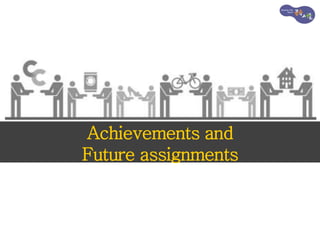 도시문제의 악화
Achievements and
Future assignments
 
