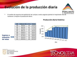 Evolución de la producción diaria 
• El cambio de esquema de explotación de cuerpos a vetas angostas planteó el importante reto de 
mantener o mejorar la producción diaria. 
AÑO TONELAJE (TM) LEY (%) TM/DIA 
2004 934506.00 4.90 2656.00 
2005 963676.00 4.81 2727.00 
2006 967049.00 4.40 2735.00 
2007 989452.00 4.35 2853.00 
2008 1028360.00 4.20 2883.00 
2009 1024639.00 4.05 2883.00 
2010 1031700.00 4.00 2883.00 
2011 1034550.00 3.90 2891.00 
2012 1040250.00 3.80 2897.00 
Ingreso a 
esquema 
de vetas 
2500 
2600 
2700 
2800 
2900 
2004 2005 2006 2007 2008 2009 2010 2011 2012 
Tonelaje/día 
Años 
Producción diaria histórica 
 