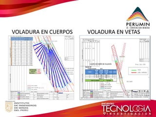 VOLADURA EN CUERPOS 
VOLADURA EN VETAS  