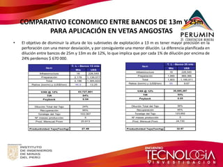 COMPARATIVO ECONOMICO ENTRE BANCOS DE 13m Y 25m 
PARA APLICACIÓN EN VETAS ANGOSTAS 
• El objetivo de disminuir la altura de los subniveles de explotación a 13 m es tener mayor precisión en la 
perforación con una menor desviación, y por consiguiente una menor dilución. La diferencia planificada en 
dilución entre bancos de 25m y 13m es de 12%, lo que implica que por cada 1% de dilución por encima de 
24% perdemos $ 670 000. 
Mts US$ 
Infraestructura 18 226,545 
Preparación 2,178 1,139,077 
Total 2,196 1,365,622 
Ratios (ton/m) y (US$/ton) 46.9 13.25 
VAN @ 12% 
TIR 
Payback 
Dilución Total del Tajo 
Recuperación 
Tonelaje del Tajo 
Nº meses producción 
Prod. Mensual Prom 
Productividad Tajo(Ton/hg) 
95% 
103,067 
5 
20,613 
27.48 
Item 
T. L - Banco 13 mts 
43,727,801 
64% 
0.04 
24% 
Mts US$ 
Infraestructura 18 226,545 
Preparación 1,885 969,366 
Total 1,903 1,195,911 
Ratios (ton/m) y (US$/ton) 65 9.67 
VAN @ 12% 
TIR 
Payback 
Dilución Total del Tajo 
Recuperación 
Tonelaje del Tajo 
Nº meses producción 
Prod. Mensual Prom 
Productividad Tajo(Ton/hg) 
123,652 
5 
24,730 
32.97 
T. L - Banco 25 mts 
35,695,287 
53% 
0.05 
36% 
95% 
Item 
 