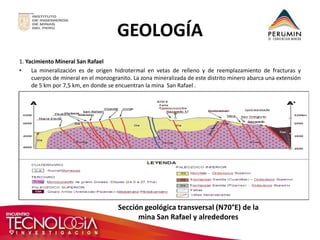 GEOLOGÍA 
1. Yacimiento Mineral San Rafael 
•La mineralización es de origen hidrotermal en vetas de relleno y de reemplazamiento de fracturas y cuerpos de mineral en el monzogranito. La zona mineralizada de este distrito minero abarca una extensión de 5 km por 7,5 km, en donde se encuentran la mina San Rafael . 
Sección geológica transversal (N70°E) de la mina San Rafael y alrededores  