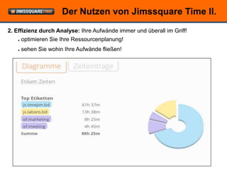 Der Nutzen von Jimssquare Time II.
2. Effizienz durch Analyse: Ihre Aufwände immer und überall im Griff!
   ●   optimieren Sie Ihre Ressourcenplanung!
   ●   sehen Sie wohin Ihre Aufwände fließen!




                             © openForce Information Technology GesmbH
 