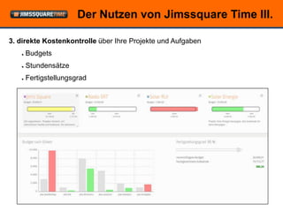 Der Nutzen von Jimssquare Time III.

3. direkte Kostenkontrolle über Ihre Projekte und Aufgaben
   ●   Budgets
   ●   Stundensätze
   ●   Fertigstellungsgrad




                             © openForce Information Technology GesmbH
 