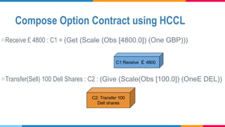 Compose Option Contract using HCCL
▷Receive £ 4800 : C1 = (Get (Scale (Obs [4800.0]) (One GBP)))
▷Transfer(Sell) 100 Dell ...