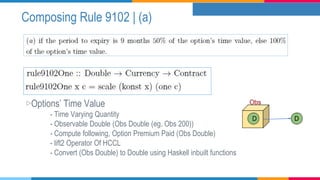 Composing Rule 9102 | (a)
▷Options’ Time Value
- Time Varying Quantity
- Observable Double (Obs Double (eg. Obs 200))
- Co...