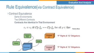 Rule Equivalence(via Contract Equivalence)
▷Contract Equivalence
Same Environments
Two Different Contracts
Contracts Are I...