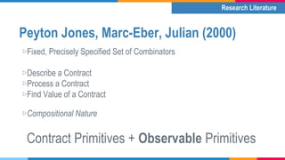 Peyton Jones, Marc-Eber, Julian (2000)
▷Fixed, Precisely Specified Set of Combinators
▷Describe a Contract
▷Process a Cont...