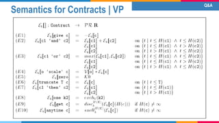 Semantics for Contracts | VP IntroductionQ&A
 