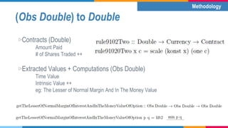 (Obs Double) to Double
▷Contracts (Double)
Amount Paid
# of Shares Traded ++
▷Extracted Values + Computations (Obs Double)...