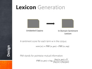 Design Lexicon Generation
Unlabeled Copora In Domain Sentiment
Lexicon
A sentiment score for each term w in the corpus:
PMI stands for pointwise mutual information:
 