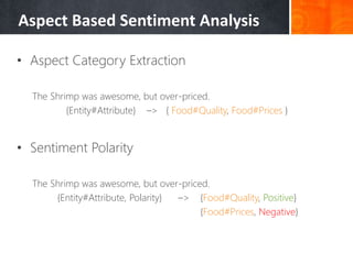 Aspect Based Sentiment Analysis
• Aspect Category Extraction
The Shrimp was awesome, but over-priced.
{Entity#Attribute} –> { Food#Quality, Food#Prices }
• Sentiment Polarity
The Shrimp was awesome, but over-priced.
{Entity#Attribute, Polarity} –> {Food#Quality, Positive}
{Food#Prices, Negative}
 