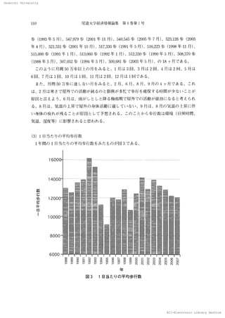 Onomichi University
NII-Electronic Library Service
Onomlohl 　Unlverslty
110 尾 道大学経済情報論集　第 8 巻第 1号
歩 （1993 年 5 月）、547，979歩 （2001 年 11 月〉、540，545 歩 （2005 年 7 月〉、523，
126 歩 （2003
年 4 月）、521，
531 歩 （2001 年 10 月〉、517，
330 歩 （1991 年 5 月）、516223 歩 （1998 年 11 月）、
5ユ5，000 歩 （1991 年 1 月）、513，060歩 （1992年 1 月）、512、330歩 （1990年 5 月）、508，370歩
（1988 年 5 月）、507，052歩 （1994年 5 月）、 500，681歩 （2003年 5 月）、の 18 ヶ 月で あ る 。
　 こ の よ うに 月 間 50 万 歩 以上 の 月 をみ る と、1 月 は 3 回 、3 月 は 2 回 、4 月は 21口1、5 月は
6 回 、7 月は 1 回 、10 月は 1 回 、11 月は 2 回 、ユ2 月 は 1 回で ある 。
　 また 、月間 50 万歩 に 達 し な い 月 をみ る と 、2 月 、6 月、8 月 、9 月の 4 ヶ 月で あ る 。
こ れ
は 、2 月 は寒 さ で屋 外で の 活動 が鈍 る の と勤務が 多忙で 歩行 を確保す る時問が 少 な い こ と が
原 因 と言 え よ う。 6 月 は 、 雨 が し と し と 降 る梅雨期で 屋 外 で の 活動 が 億劫 に な る と 考 え られ
る 。8 月 は 、気 温 の 上昇 で 屋 外 の 身体 活 動 に 適 し て い な い 。 9 月 は 、8 月の 気温 の L昇 に伴
い 身 体 の 疲 れ が 残 る こ と が 原因 と して 予 想 され る 。 こ の こ と か ら歩行 数 は環 境 （日照時 間、
気温 、湿 度等）に 影響 され る と思 わ れ る。
（3 ）1 日 当た りの 平均 歩 行数
　1 年 問の 1 日 当た りの 平均 歩行 数 をみ た もの が 図 3 で あ る 、t
1600
1400
に
聆 　 　 1200
興
皿
1
　 　 10000
8000
6000
饕 轟 鬘舞 舞 鑒饕 堯甍羆 甕羆 毳
　 　 　 　 　 　 　 　 　 　 　 　 年
　　 　　 　図 3　 1 日 当た りの 平 均 歩行数
N 工 工
一Eleotronlo 　Llbrary 　
 