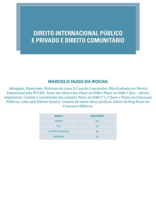 11000questescomentadascolpasseemconcursos 