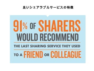 良良いシェアラブルサービスの特徴 
 