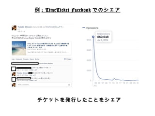例例: TimeTicket Facebookでのシェア 
チケットを発⾏行行したことをシェア 
 