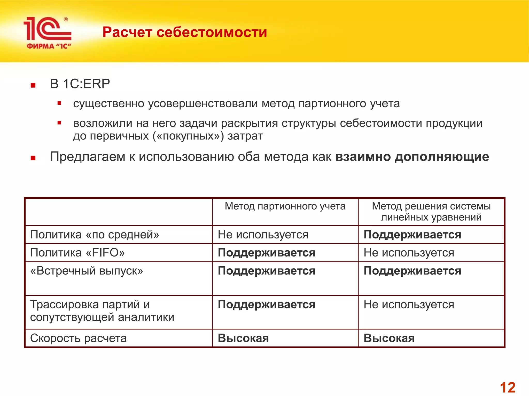 12 
Расчет себестоимости 
Метод партионного учета 
Метод решения системы линейных уравнений 
Политика «по средней» 
Не используется 
Поддерживается 
Политика «FIFO» 
Поддерживается 
Не используется 
«Встречный выпуск» 
Поддерживается 
Поддерживается 
Трассировка партий и сопутствующей аналитики 
Поддерживается 
Не используется 
Скорость расчета 
Высокая 
Высокая 
В 1С:ERP 
существенно усовершенствовали метод партионного учета 
возложили на него задачи раскрытия структуры себестоимости продукции до первичных («покупных») затрат 
Предлагаем к использованию оба метода как взаимно дополняющие  
