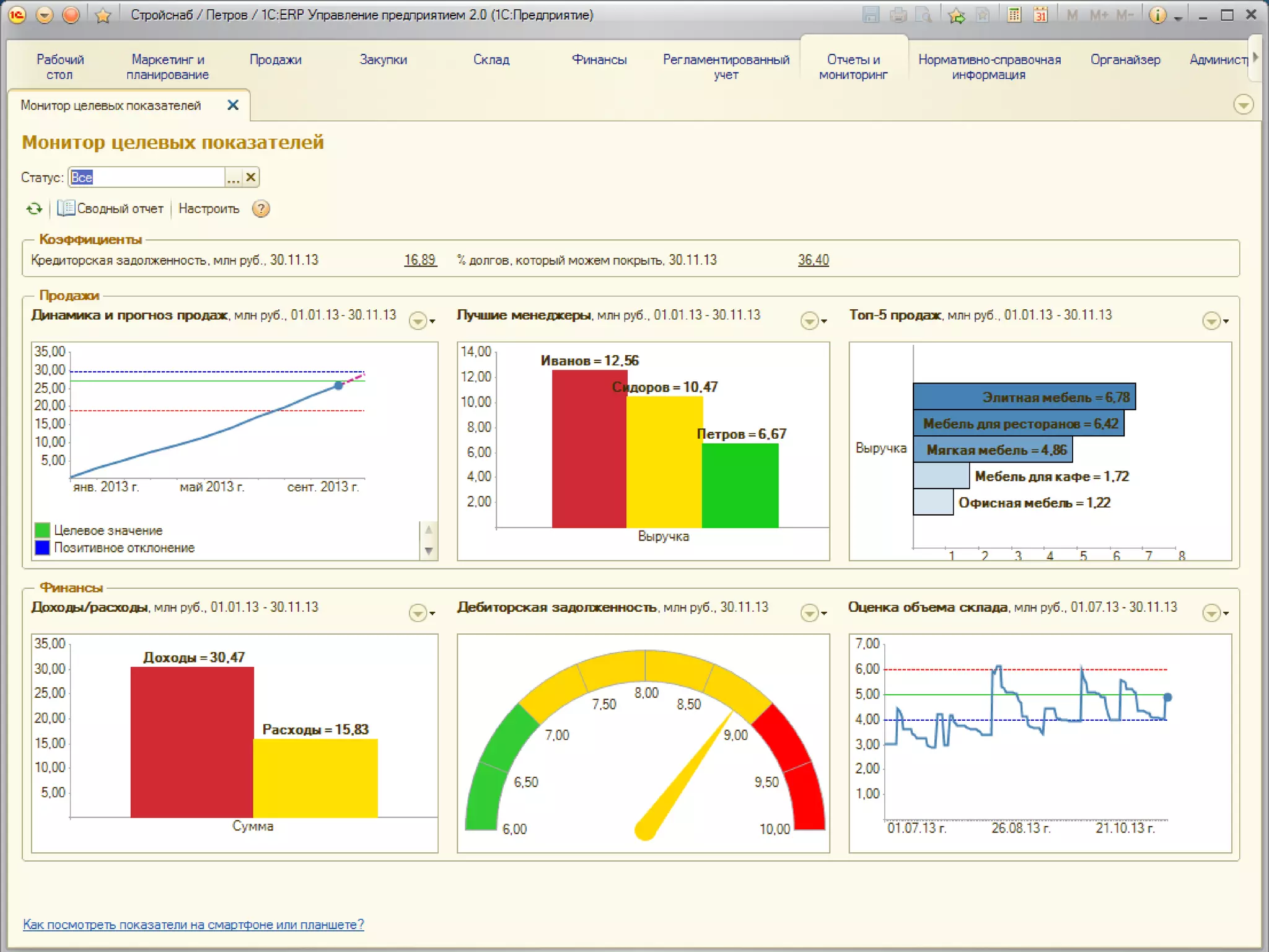 28 
Монитор целевых показателей 
 