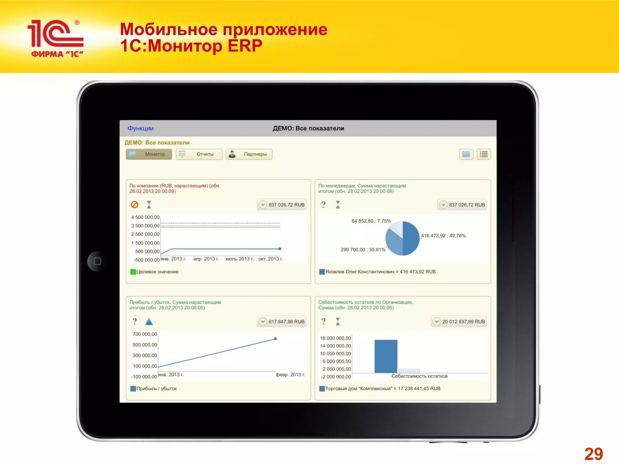 29 
Мобильное приложение 1С:Монитор ERP  