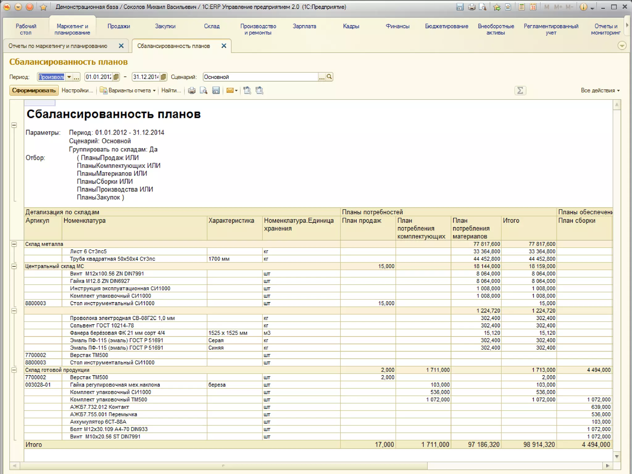8 
Планирование  