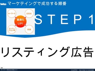 ＳＴＥＰ１ リスティング広告 Web マーケテイングで成功する順番 
