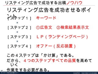 リスティング広告を成功させるポイント ［ステップ１］ 　 キーワード × ［ステップ２］ 　 ①広告文　②検索結果表示文 × ［ステップ３］ 　 ＬＰ（ランディングページ） × ［ステップ４］ 　 オファー（反応装置） この４ステップは「かけ算」である。 だから、 ４つのステップすべての品質 を高めていく 作業をする必要がある。 リスティング広告で成功する出稿 ノウハウ 