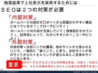 検索結果で上位表示を実現するためには 「 内部対策 」 ホームページの設計がロボットから認識されやすい構造になっているか？（クローラビリティ） ホームページの内容が充実していて（情報設計されていて）、訪問者にとって、わかりやすいか？（ユーザビリティ） ＳＥＯは２つの対策が必要 「 外部対策 」 外部対策＝外部リンクの獲得。他のサイトから張られたリンク。一般的に「被リンク」と言う。自社サイトが他のサイトからたくさんリンクが張られると人気者のサイトになります。 重要 　 最新のグーグルアルゴリズムの評価比率は、内部４：外部６ つまり、ＳＥＯ対策は両方しないと上位表示は実現できない。 