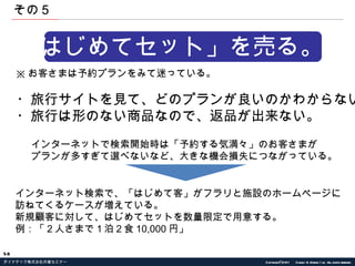 「はじめてセット」を売る。 ※ お客さまは予約プランをみて迷っている。 ・旅行サイトを見て、どのプランが良いのかわからない。 ・旅行は形のない商品なので、返品が出来ない。 インターネットで検索開始時は「予約する気満々」のお客さまが プランが多すぎて選べないなど、大きな機会損失につながっている。 インターネット検索で、「はじめて客」がフラリと施設のホームページに 訪ねてくるケースが増えている。 新規顧客に対して、はじめてセットを数量限定で用意する。 例：「２人さまで１泊２食 10,000 円」 その５ 