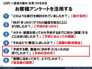 ＵＳＰ＇＝独自の強み（を見つける方法

               お客様アンケートを活用する
     １     「どのような旅行を検討されていましたか？」 【旅行目的】

           「何が＇きっかけ（でうちの施設を知ることに
     ２     なりましたか？」 【予約のきっかけ】
           「ホテル・旅館を知ってから予約するまでに何か＇躊躇（する
     ３
           ことはありましたか？」 【予約にあたっての躊躇】

     ４     「それはどう＇解消（しましたか？」 【躊躇の解消理由】

           「予約する際、最後の＇決め手（になったのは
     ５
           何でしたか？」 【予約の決め手】
           「実際に泊まってみて、どうでしたか？」
     ６
           【宿泊後の感想】
21
ダイナテック株式会社共催セミナー                 Copyright©2011 Collely & Attract Inc. All rights reserved.
 