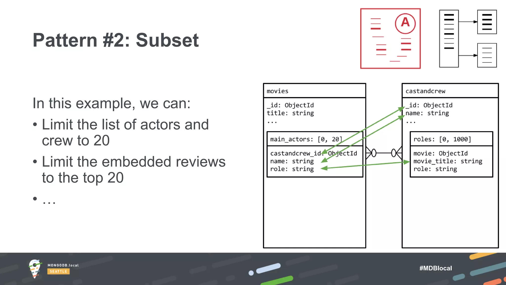 #MDBlocal
In this example, we can:
• Limit the list of actors and
crew to 20
• Limit the embedded reviews
to the top 20
• …
Pattern #2: Subset
 