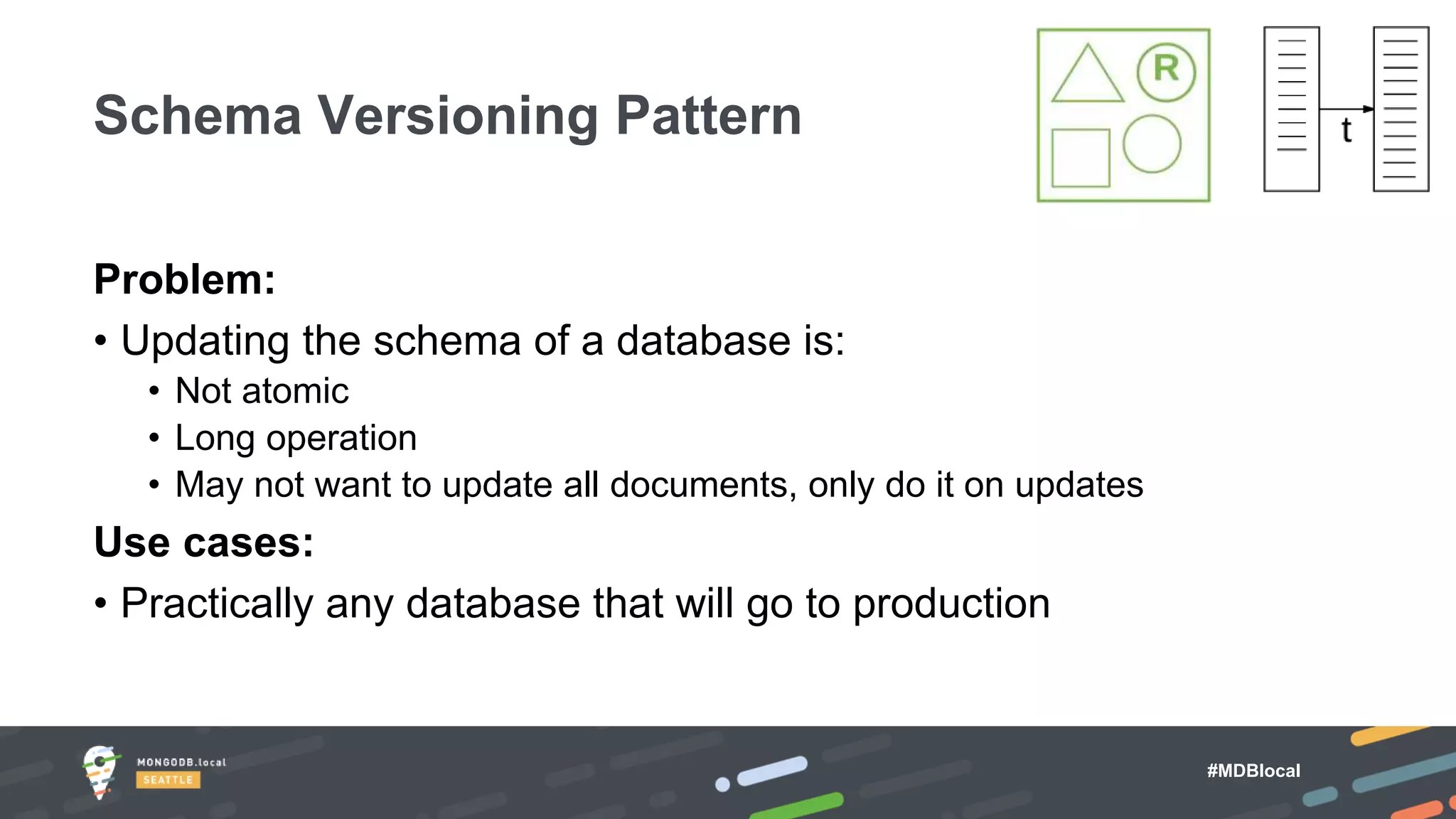 #MDBlocal
Problem:
• Updating the schema of a database is:
• Not atomic
• Long operation
• May not want to update all documents, only do it on updates
Use cases:
• Practically any database that will go to production
Schema Versioning Pattern
 