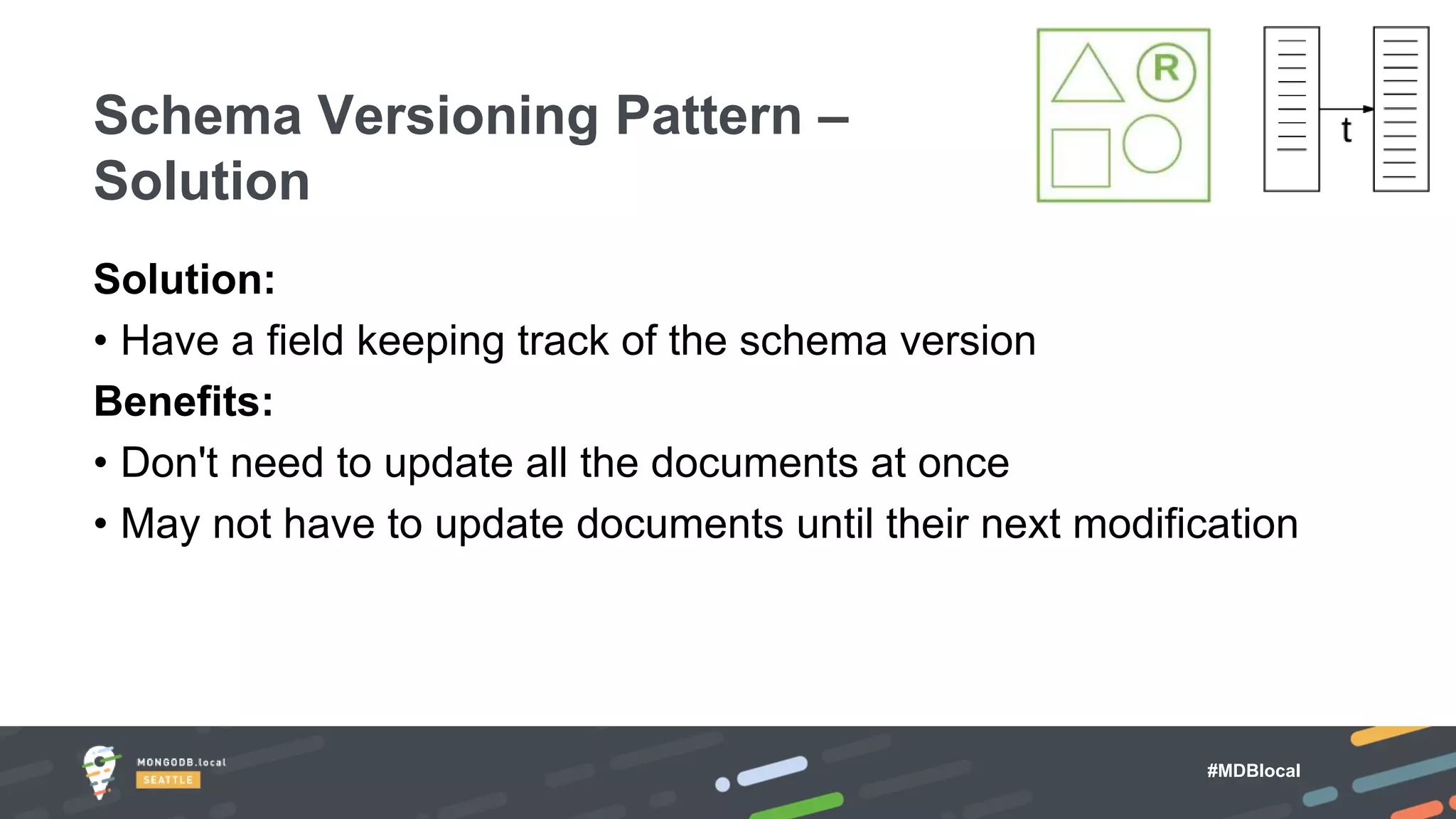 #MDBlocal
Solution:
• Have a field keeping track of the schema version
Benefits:
• Don't need to update all the documents at once
• May not have to update documents until their next modification
Schema Versioning Pattern –
Solution
 