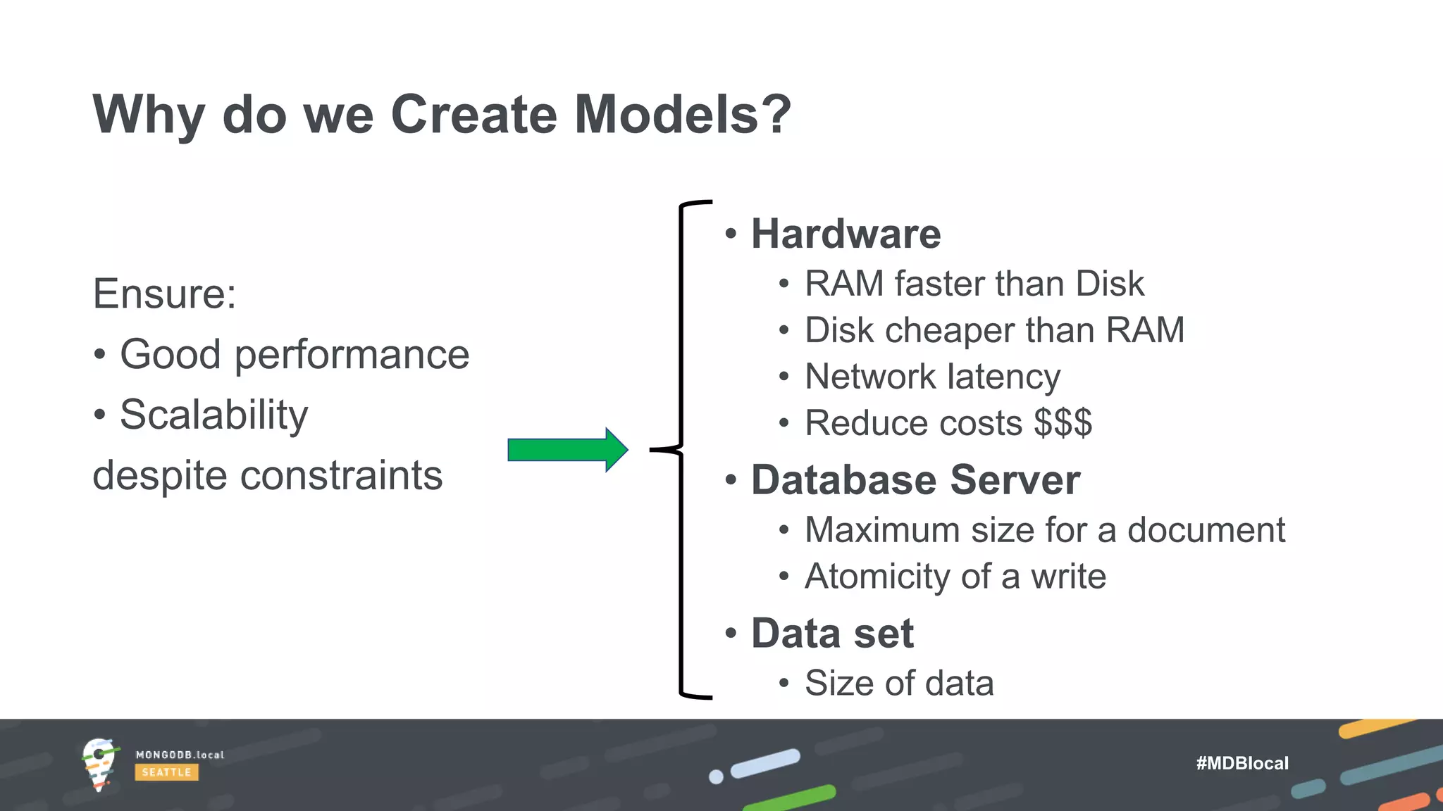 #MDBlocal
Ensure:
• Good performance
• Scalability
despite constraints
• Hardware
• RAM faster than Disk
• Disk cheaper than RAM
• Network latency
• Reduce costs $$$
• Database Server
• Maximum size for a document
• Atomicity of a write
• Data set
• Size of data
Why do we Create Models?
 