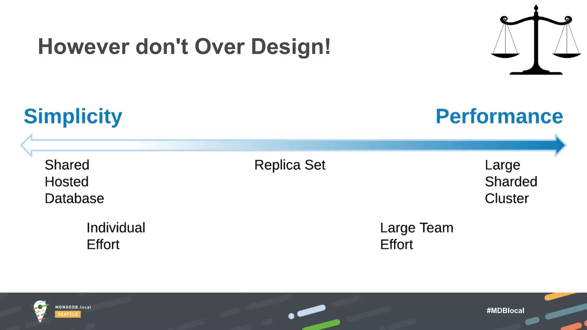 #MDBlocal
However don't Over Design!
 