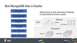 #MDBlocal
But MongoDB Has a Cache
File System
indexes collections
CPU
Memory
indexes
documents
Disk access is only necessary if indexes
or documents are not in cache
Select Index
Load relevant index
entries from disk
Identify documents
using index
Retrieve documents
from disk
Filter documents
Return Documents
 