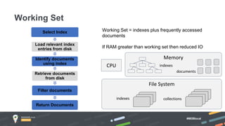 #MDBlocal
Working Set
Working Set = indexes plus frequently accessed
documents
If RAM greater than working set then reduced IO
Select Index
Load relevant index
entries from disk
Identify documents
using index
Retrieve documents
from disk
Filter documents
Return Documents
File System
indexes collections
CPU
Memory
indexes
documents
 