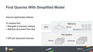 #MDBlocal
Assume appropriate indexes
To resolve find:
• Navigate in-memory indexes
• Retrieve document from disk
1 IOP per document returned
Find Queries With Simplified Model
File System
indexes collections
CPU
Memory
indexes
documents
 