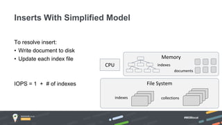 #MDBlocal
To resolve insert:
• Write document to disk
• Update each index file
IOPS = 1 + # of indexes
Inserts With Simplified Model
File System
indexes collections
CPU
Memory
indexes
documents
 