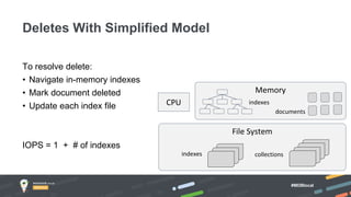 #MDBlocal
To resolve delete:
• Navigate in-memory indexes
• Mark document deleted
• Update each index file
IOPS = 1 + # of indexes
Deletes With Simplified Model
File System
indexes collections
CPU
Memory
indexes
documents
 