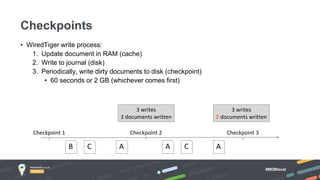 #MDBlocal
• WiredTiger write process:
1. Update document in RAM (cache)
2. Write to journal (disk)
3. Periodically, write dirty documents to disk (checkpoint)
• 60 seconds or 2 GB (whichever comes first)
Checkpoints
Checkpoint 1 Checkpoint 2 Checkpoint 3
B C A A C A
3 writes
3 documents written
3 writes
2 documents written
 