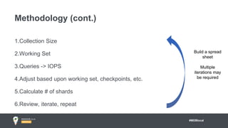 #MDBlocal
1.Collection Size
2.Working Set
3.Queries -> IOPS
4.Adjust based upon working set, checkpoints, etc.
5.Calculate # of shards
6.Review, iterate, repeat
Methodology (cont.)
Build a spread
sheet
Multiple
iterations may
be required
 