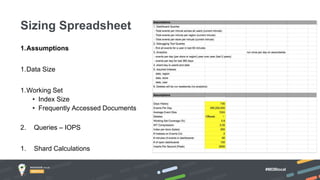 #MDBlocal
1.Assumptions
1.Data Size
1.Working Set
• Index Size
• Frequently Accessed Documents
2. Queries – IOPS
1. Shard Calculations
Sizing Spreadsheet
 