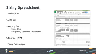 #MDBlocal
1.Assumptions
1.Data Size
1.Working Set
• Index Size
• Frequently Accessed Documents
1.Queries – IOPS
1.Shard Calculations
Sizing Spreadsheet
 