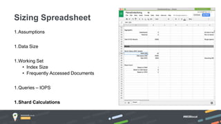 #MDBlocal
1.Assumptions
1.Data Size
1.Working Set
• Index Size
• Frequently Accessed Documents
1.Queries – IOPS
1.Shard Calculations
Sizing Spreadsheet
 