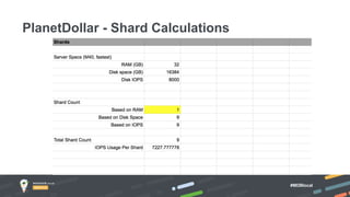 #MDBlocal
PlanetDollar - Shard Calculations
 