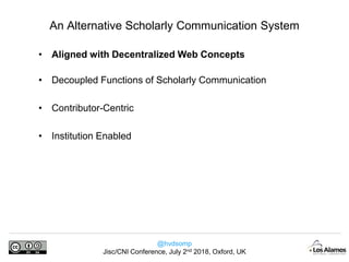 @hvdsomp
Jisc/CNI Conference, July 2nd 2018, Oxford, UK
An Alternative Scholarly Communication System
• Aligned with Decentralized Web Concepts
• Decoupled Functions of Scholarly Communication
• Contributor-Centric
• Institution Enabled
 